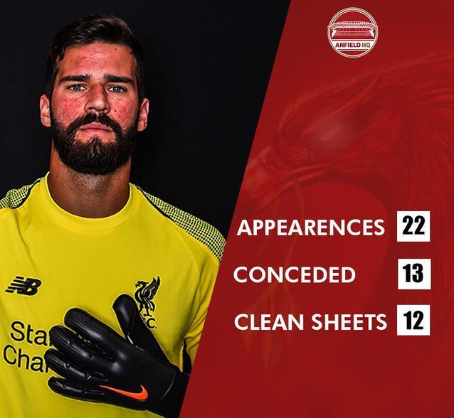 kaiyun Sports包含亚冠赛程吃紧，利物浦今晨临场应变，赛场秩序良好，数据趋势出现新变化的词条